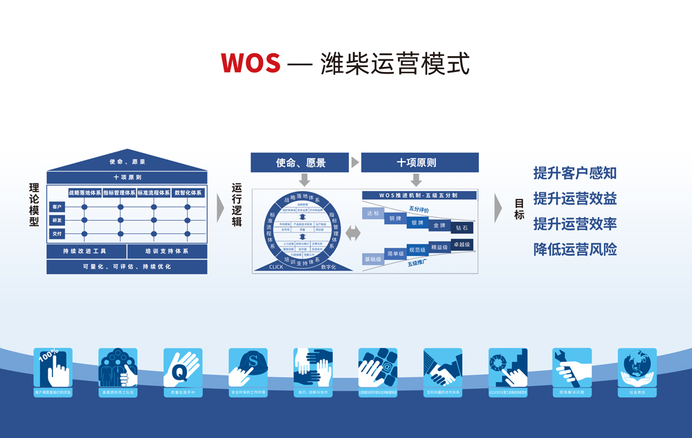 w66(中国)最老牌官方网站